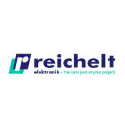 Reichelt Gutschein Codes